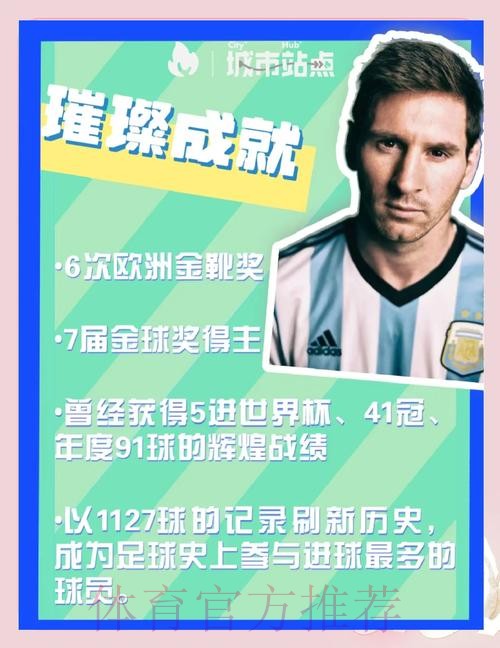 信吗?自传作者透露梅西14岁时曾差点加盟皇马 信吗?自传作者透露梅西14岁时曾差点加盟皇马