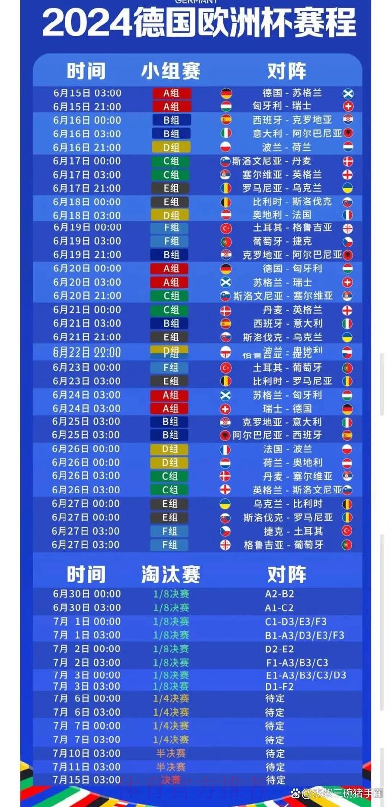 2026世界杯盘口排行最新网址 2026世界杯盘口排行最新网址